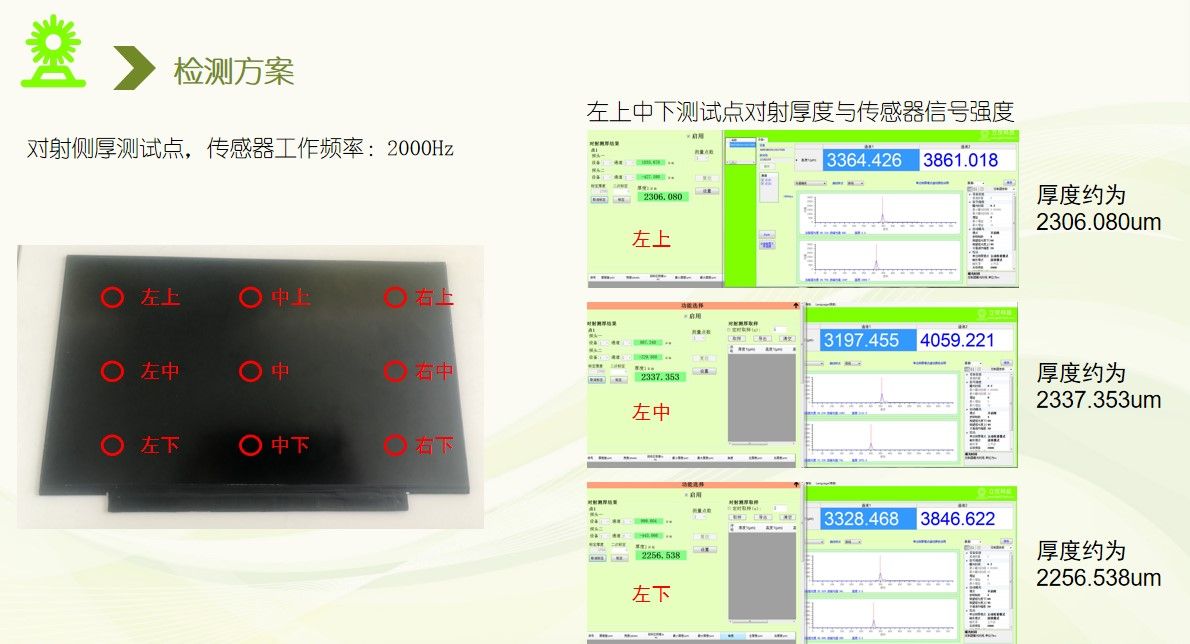 电脑玻璃屏幕对射侧厚